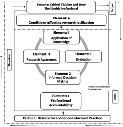PMC8356512 – cl21015-fig-0001