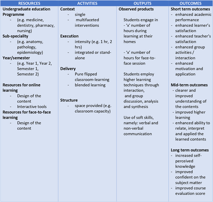 PMC8356498 – cl21041-fig-0003