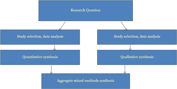 PMC9013402 – cl21233-fig-0003