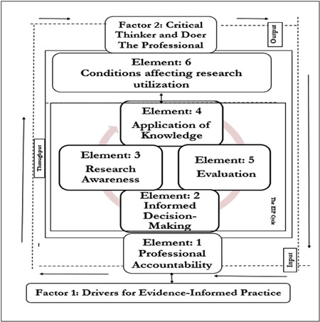 PMC9013402 – cl21233-fig-0001