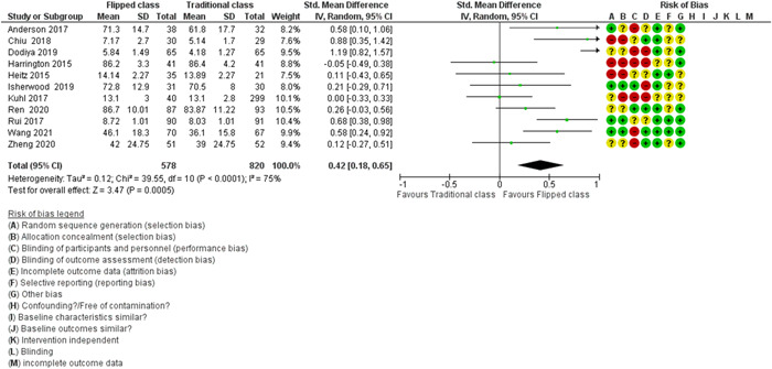 PMC10326838 – cl21339-fig-0005