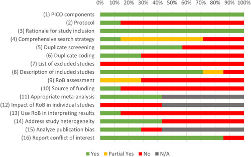 PMC10616541 – cl21362-fig-0014