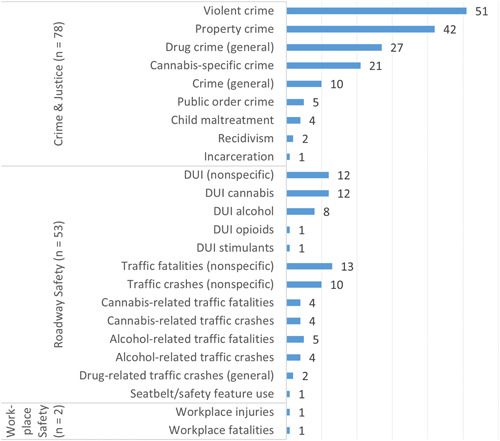PMC10616541 – cl21362-fig-0008
