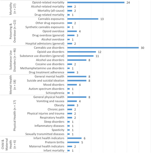 PMC10616541 – cl21362-fig-0007