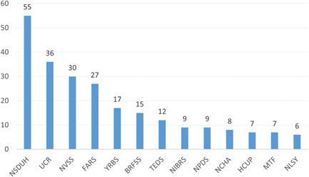 PMC10616541 – cl21362-fig-0010