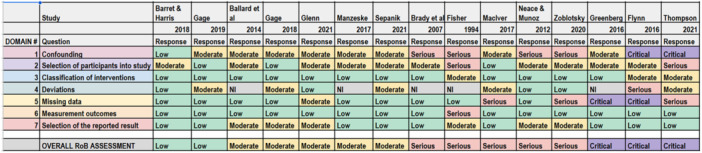 PMC12541690 – cl270063-fig-0003