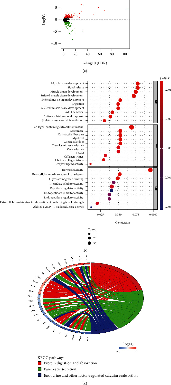 PMC8538398 – fig3