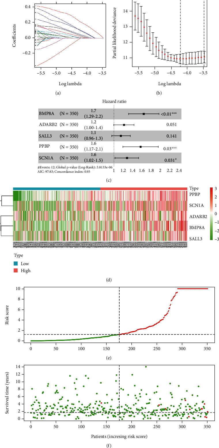 PMC8538398 – fig4