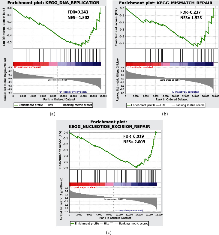 PMC8538398 – fig6