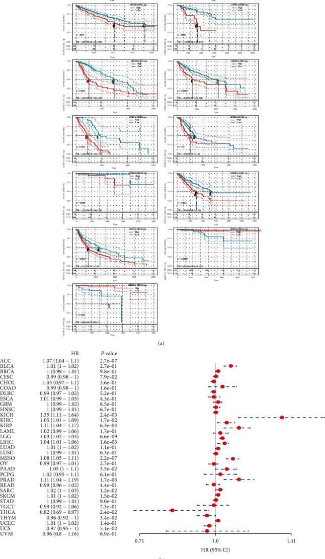 PMC9711967 – fig3