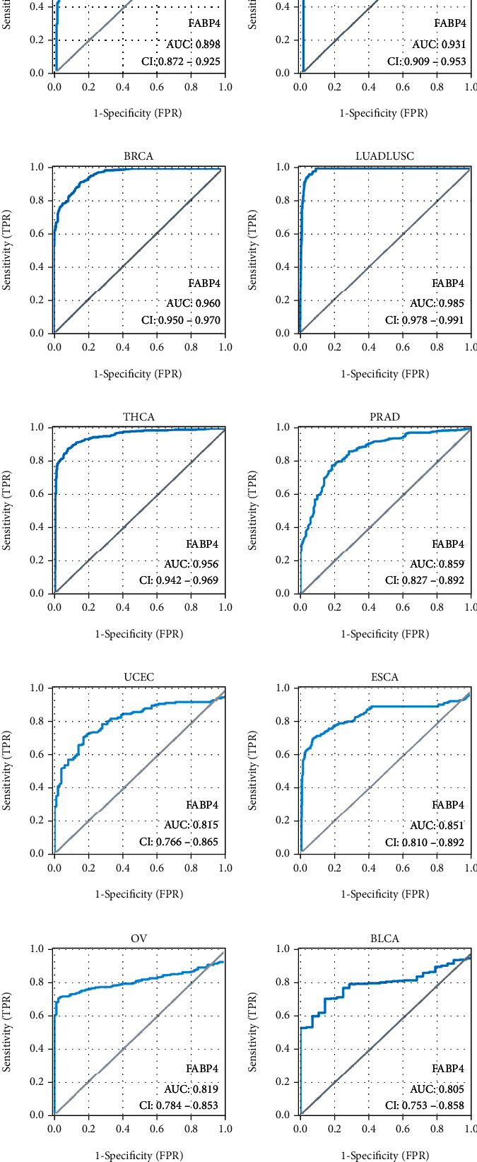 PMC9754845 – fig2