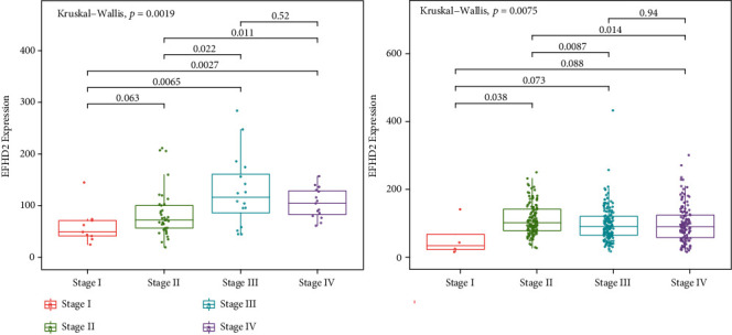 PMC8941500 – fig3
