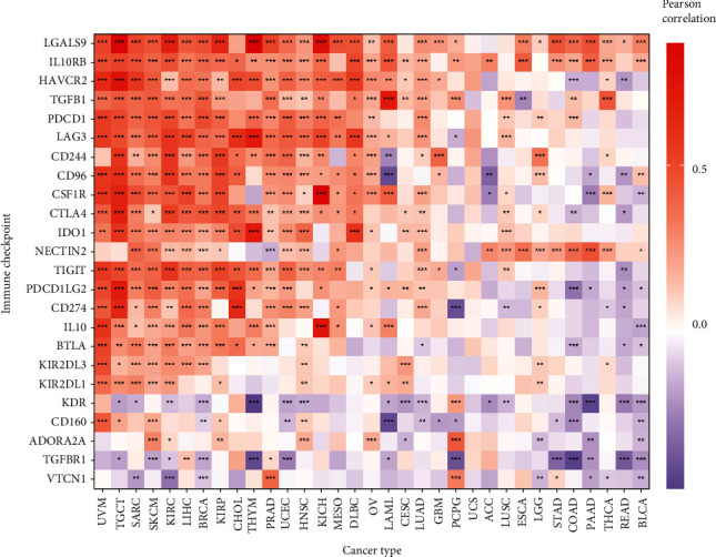 PMC8941500 – fig10