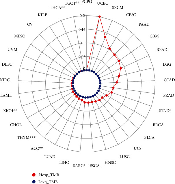 PMC8941500 – fig12
