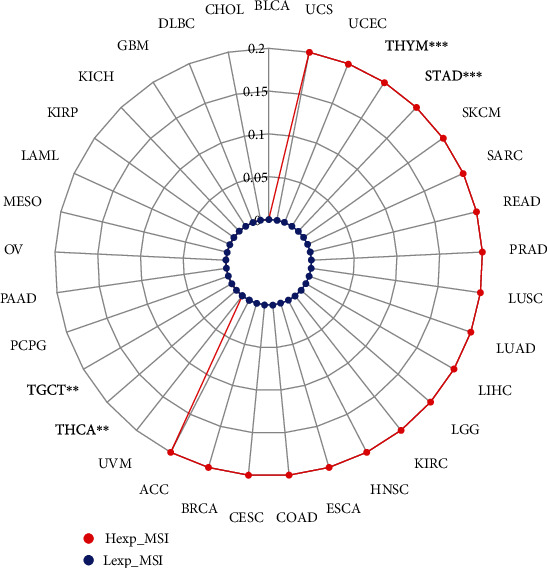 PMC8941500 – fig13