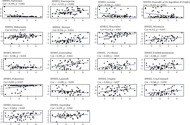 PMC8941500 – fig14