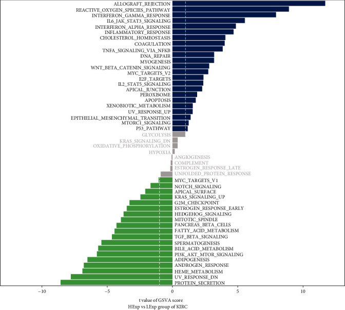 PMC8941500 – fig15