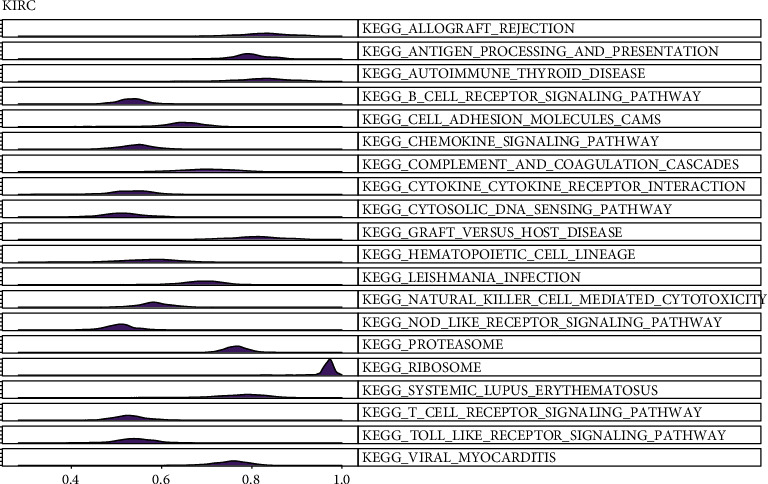 PMC8941500 – fig16