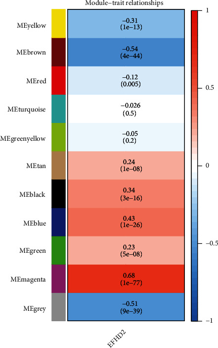 PMC8941500 – fig17