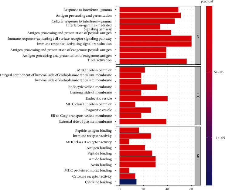 PMC8941500 – fig18
