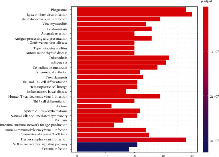 PMC8941500 – fig19
