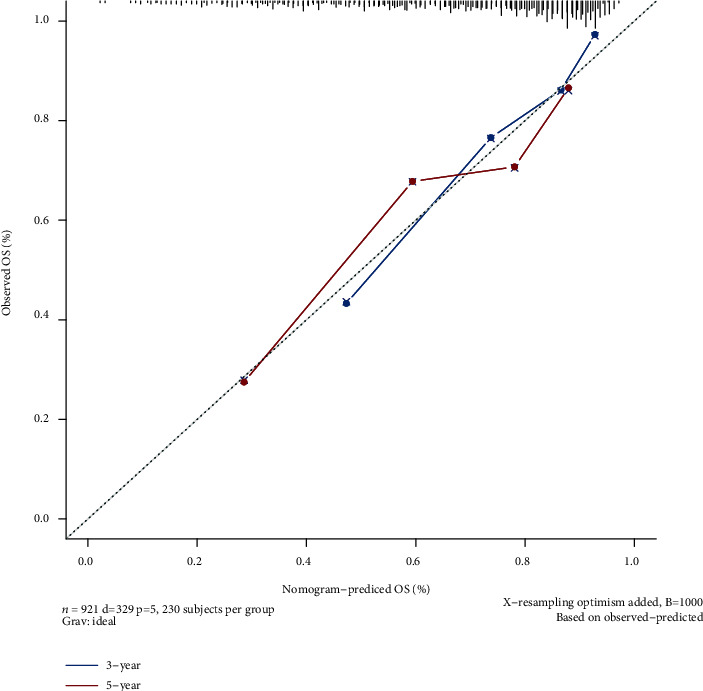 PMC8941500 – fig21