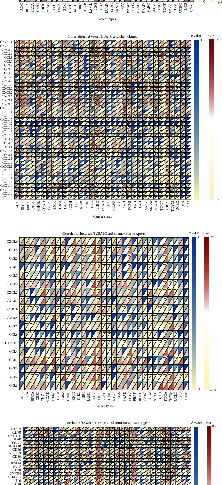 PMC9713470 – fig10