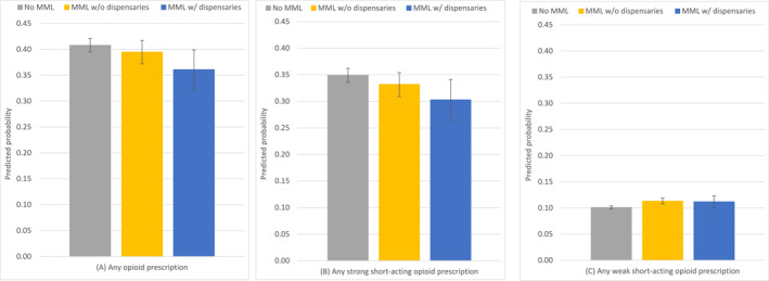 PMC12486740 – cncr70107-fig-0001