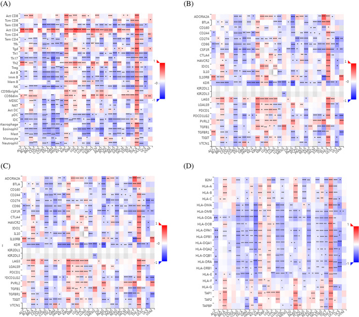 PMC10995712 – cnr22032-fig-0007