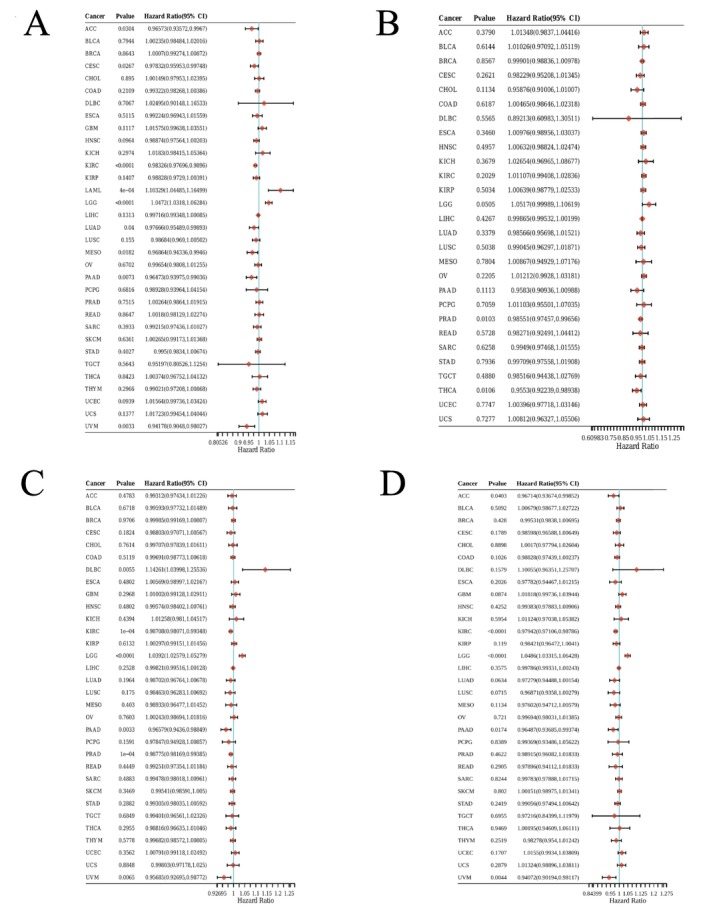 PMC11932960 – cnr270188-fig-0004