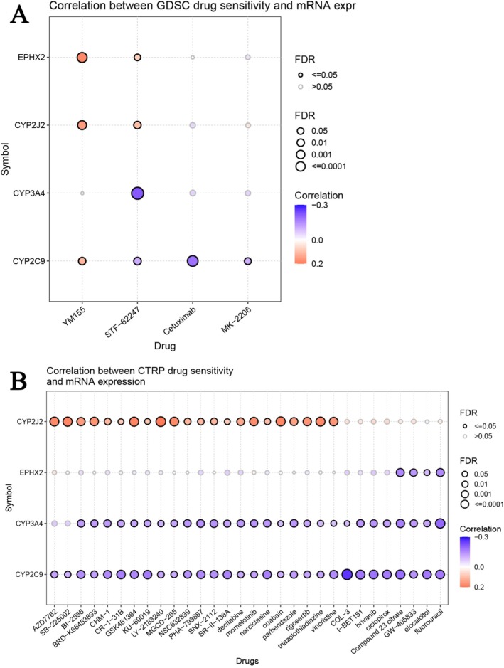PMC11932960 – cnr270188-fig-0012