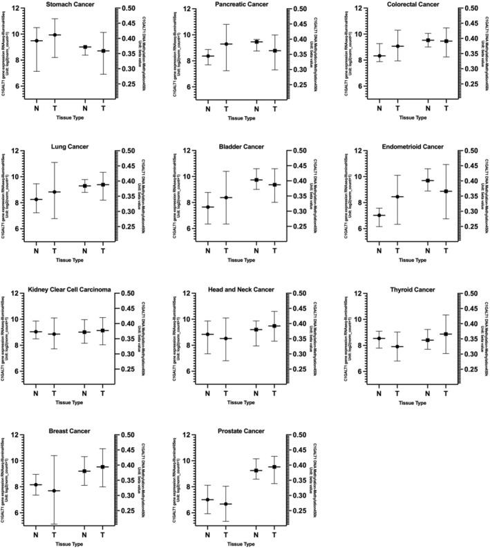 PMC12183607 – cnr270259-fig-0004