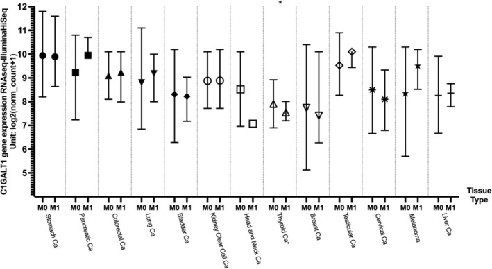 PMC12183607 – cnr270259-fig-0005