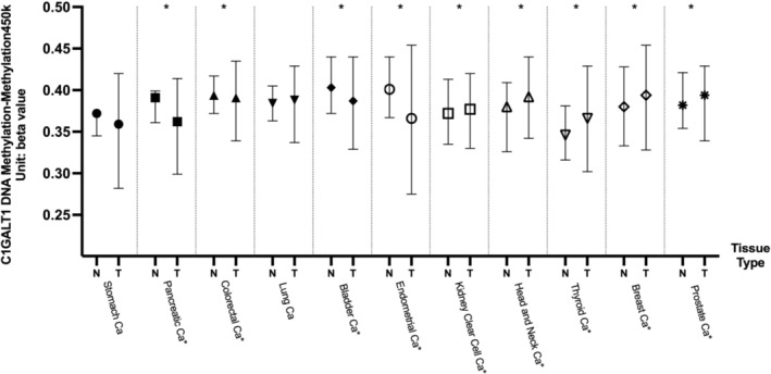 PMC12183607 – cnr270259-fig-0003
