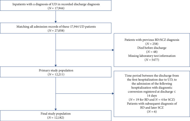 PMC11919011 – fig1