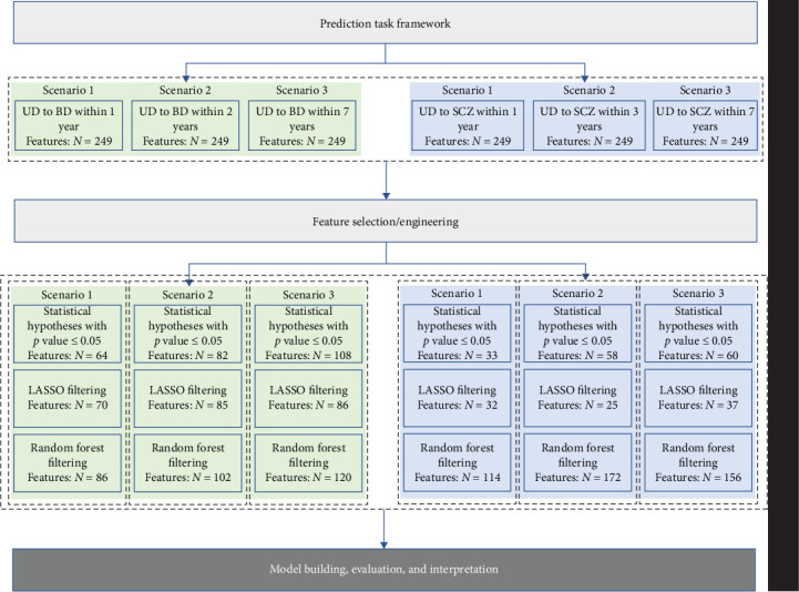 PMC11919011 – fig2