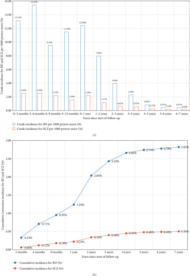 PMC11919011 – fig3