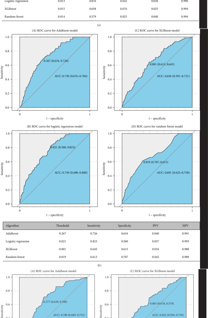 PMC11919011 – fig5