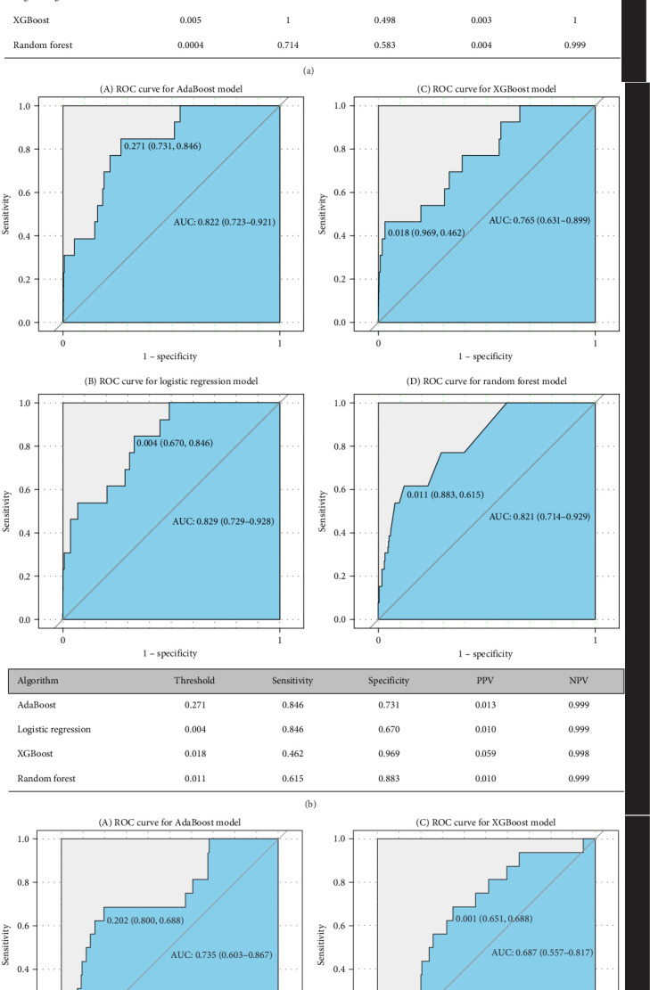 PMC11919011 – fig6