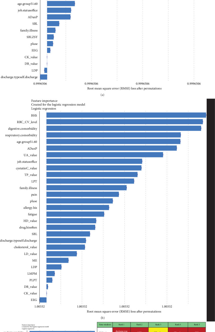 PMC11919011 – fig8