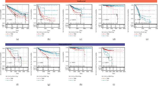 PMC8495467 – fig3