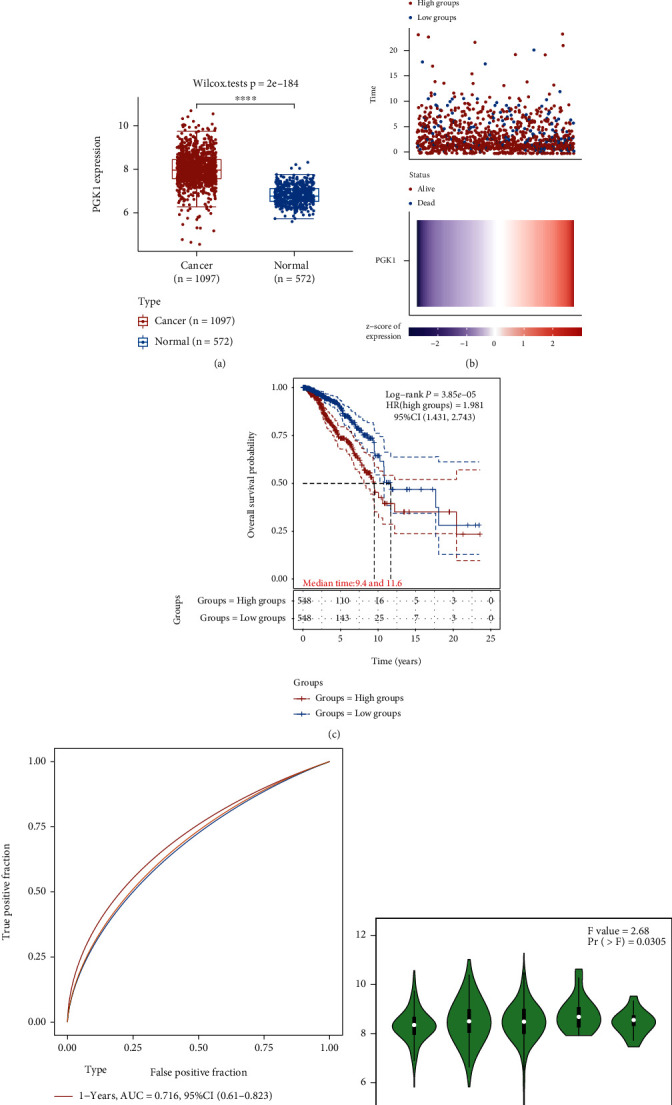 PMC8592743 – fig4