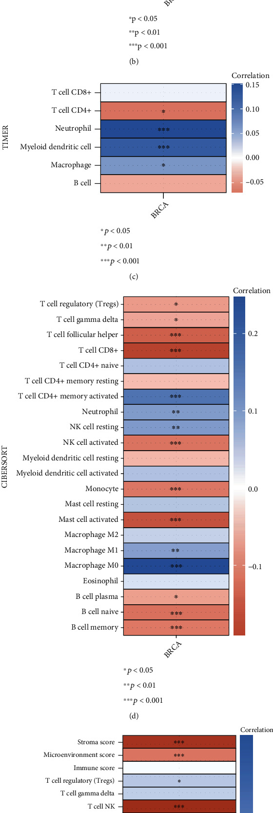 PMC8592743 – fig6