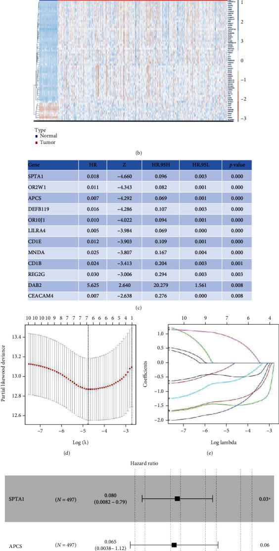 PMC10202610 – fig1