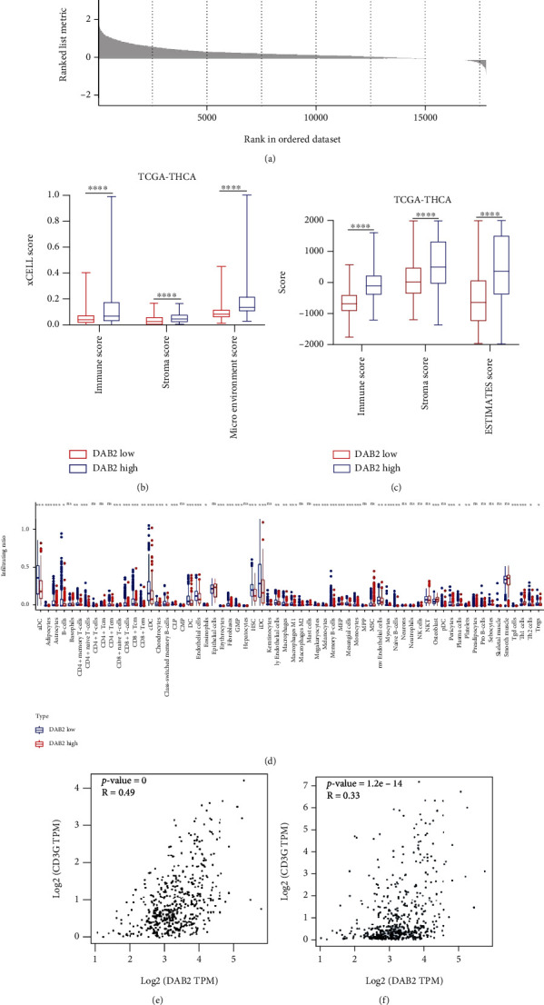 PMC10202610 – fig9