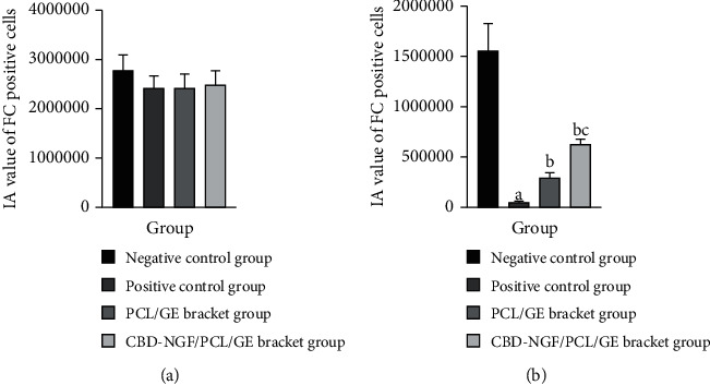 PMC9536995 – fig4