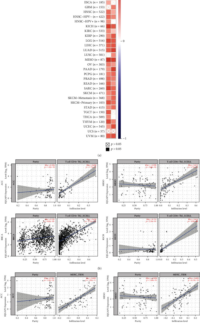 PMC9508463 – fig10