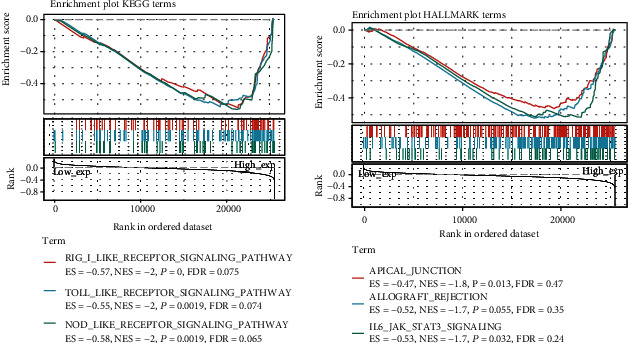 PMC9132657 – fig10