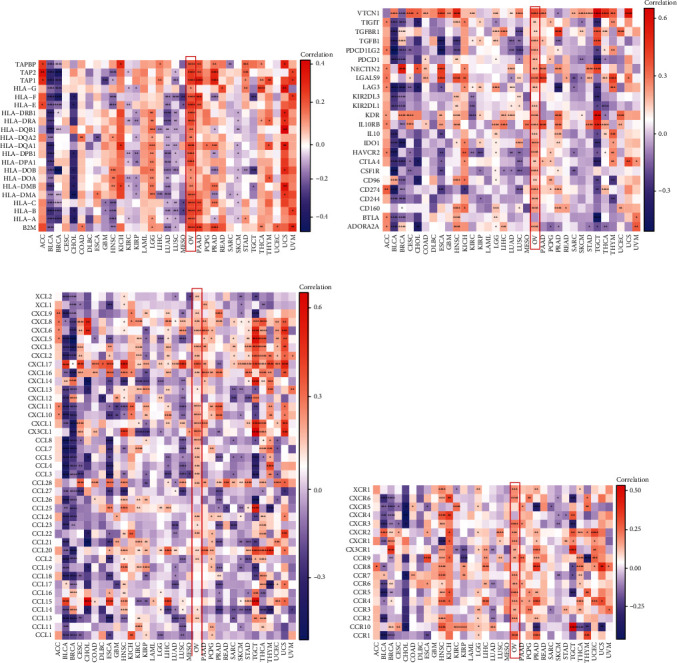 PMC9646314 – fig10