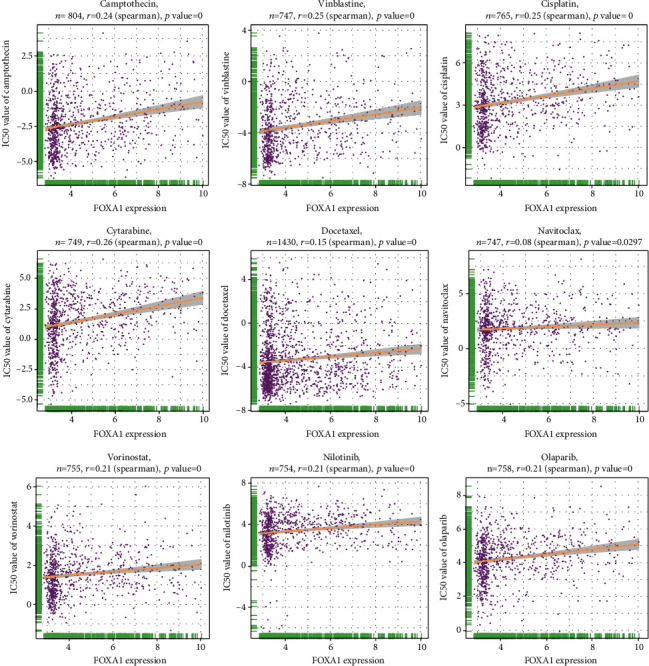 PMC9646314 – fig12